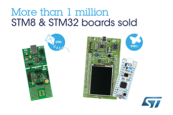 システムのスマート化を牽引するSTM32 / STM8マイコン開発キット